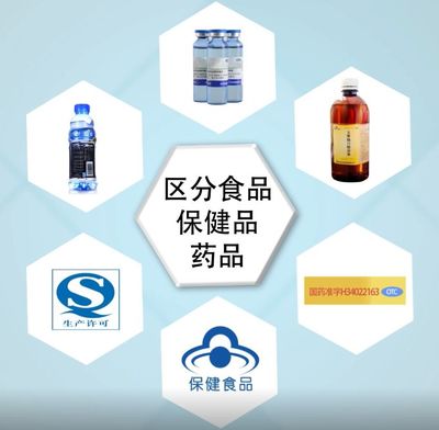 合理用藥丨食品標(biāo)簽?zāi)涝鯓涌磫幔靠靵?lái)了解一下吧~ 保健食品生產(chǎn)